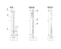Hanging Devices of Separator